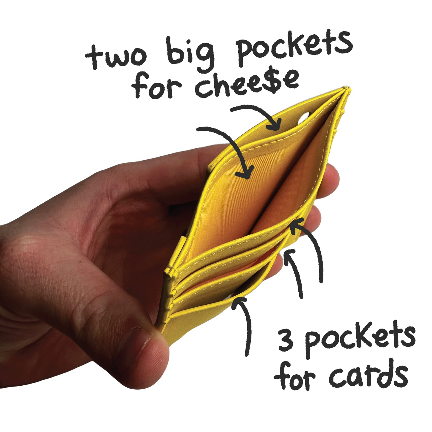 Cheese Wallet 🧀